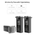 60min Fly Time with Triple Drone Batteries